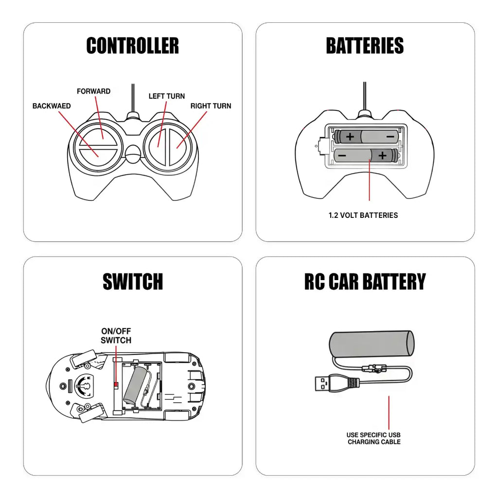 Remote Control Racing Sports Car