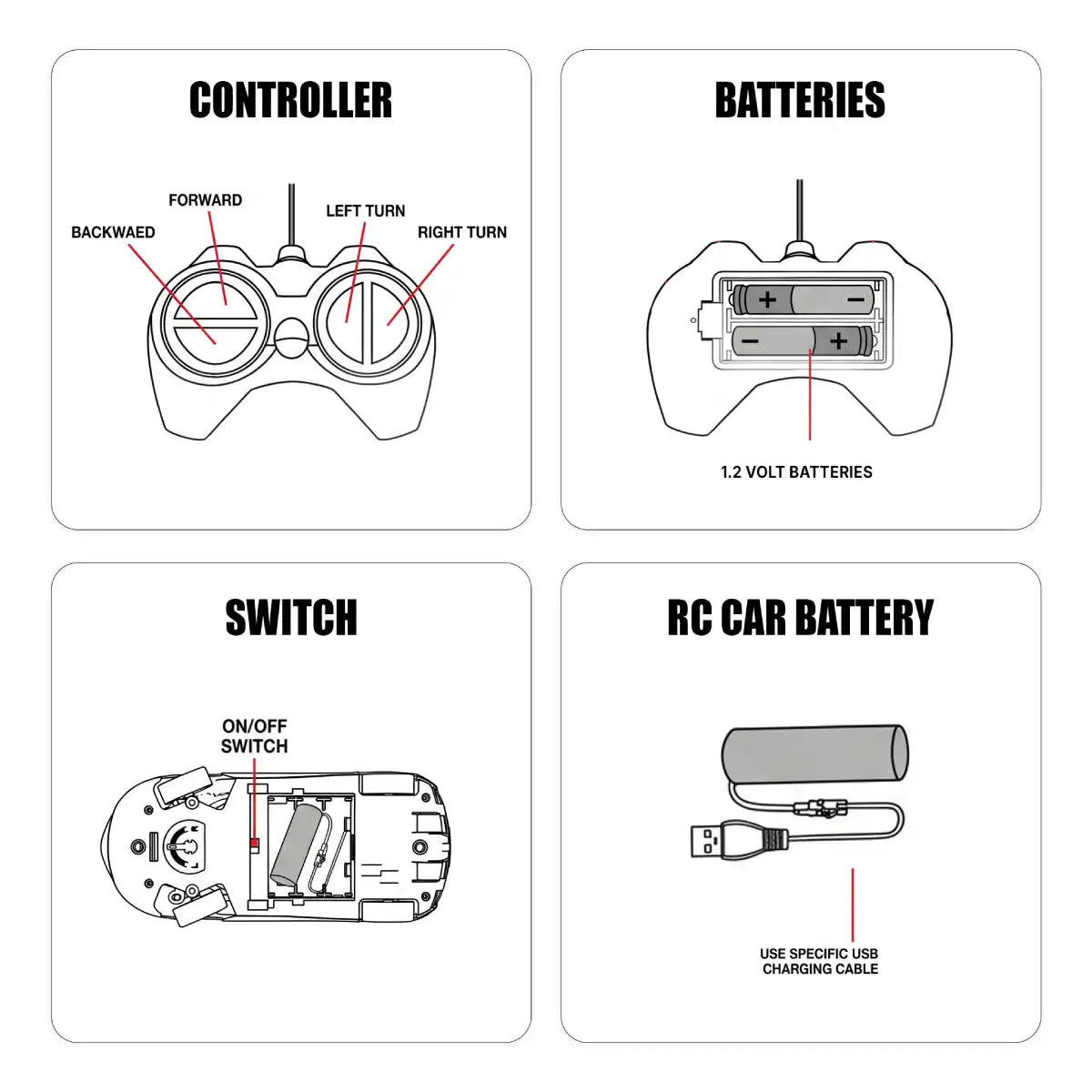 Remote Control Racing Sports Car
